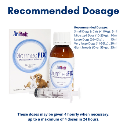 Animedx DiarrheaFIX Pet Diarrhea Relief Digestive Support