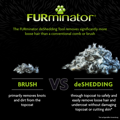 Furminator Grooming Undercoat deShedding Tool Brush For Cats