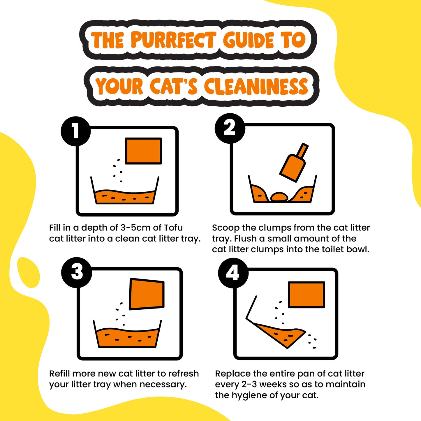 Singapaw Tofu Cat Litter Carton (2.6kg x 6)