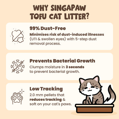 Singapaw Tofu Cat Litter 2.6kg | 7L