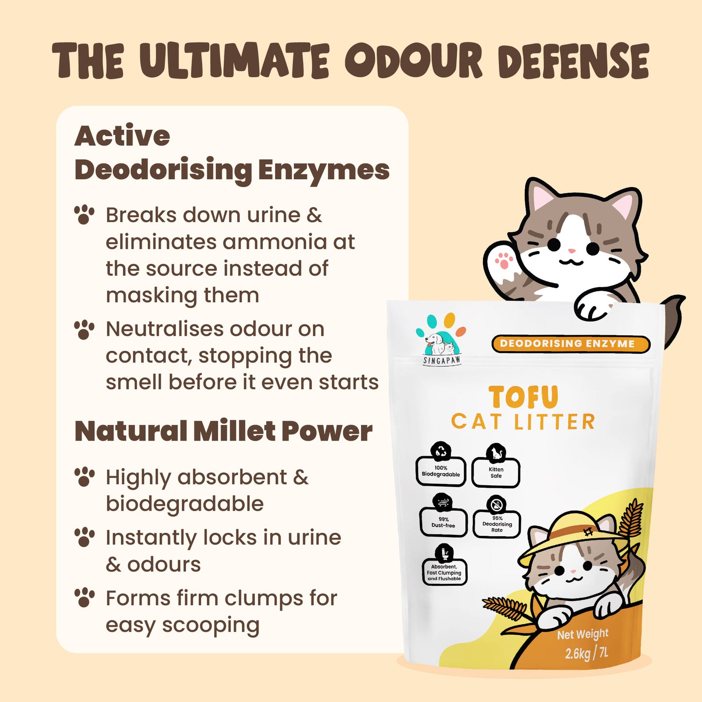 Singapaw Tofu Cat Litter 2.6kg | 7L