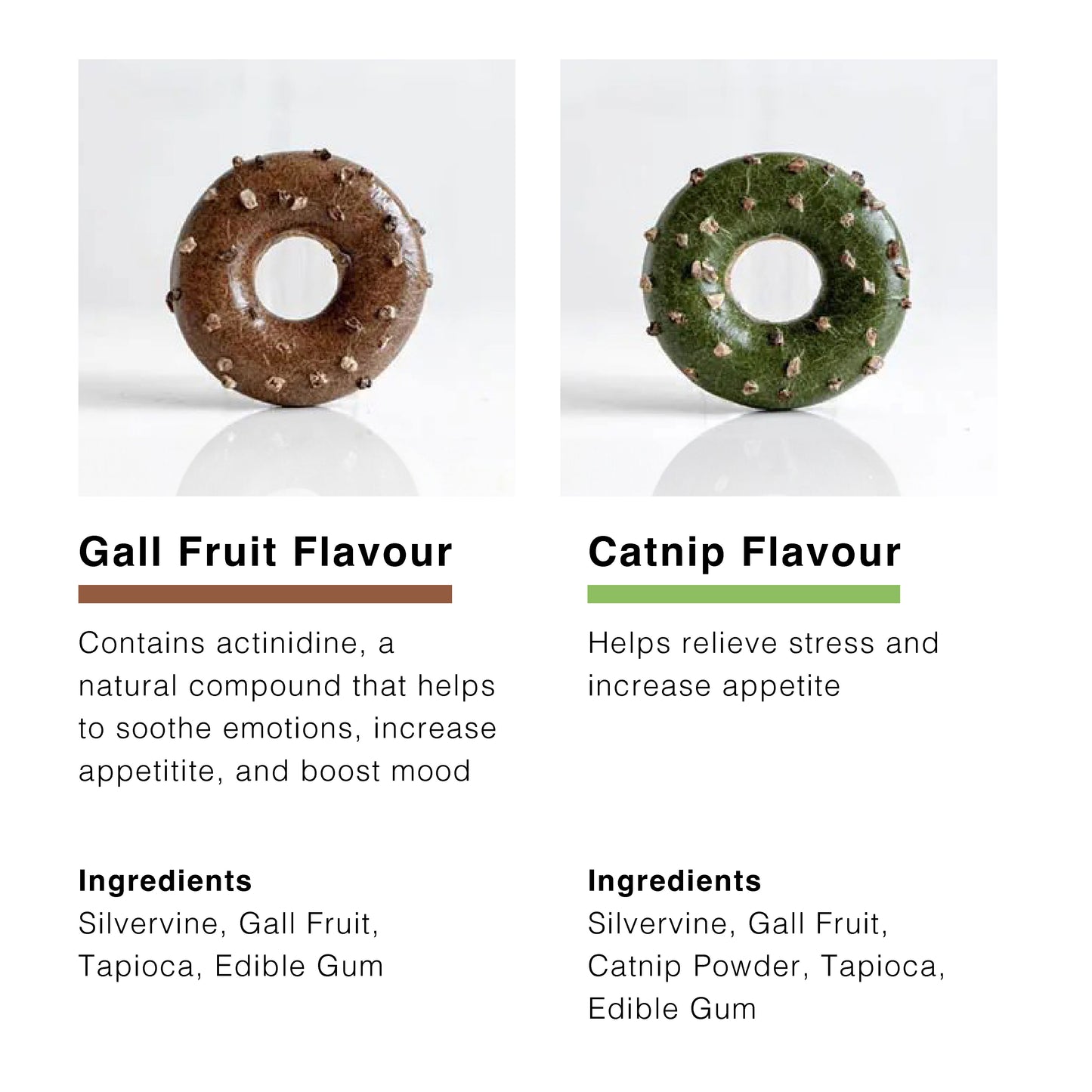 CatWant Silvervine Donut Cat Toy