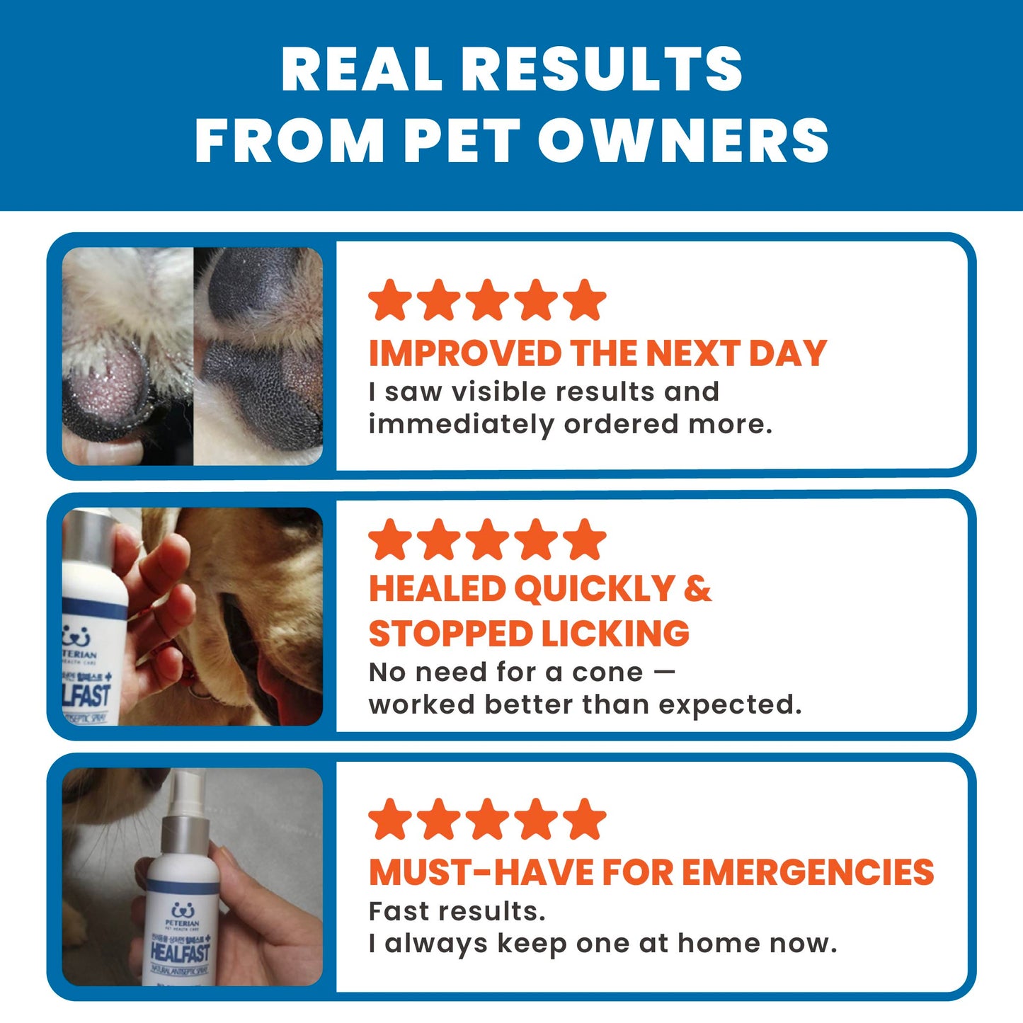 Peterian HEALFAST Anti-Licking Wound Spray 60ml