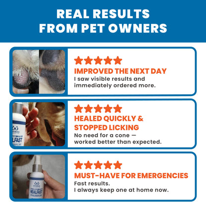 Peterian HEALFAST Anti-Licking Wound Spray 60ml