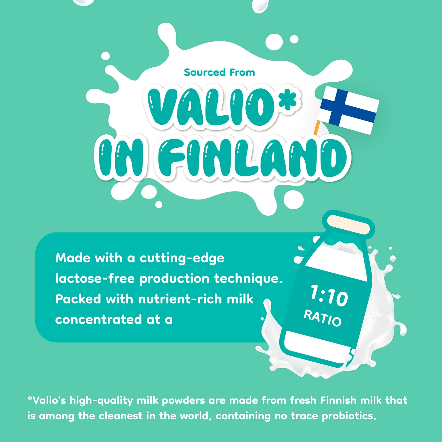 Singapaw Ice Cream Cone Freeze Dried Duck Dessert Cat & Dog Treats