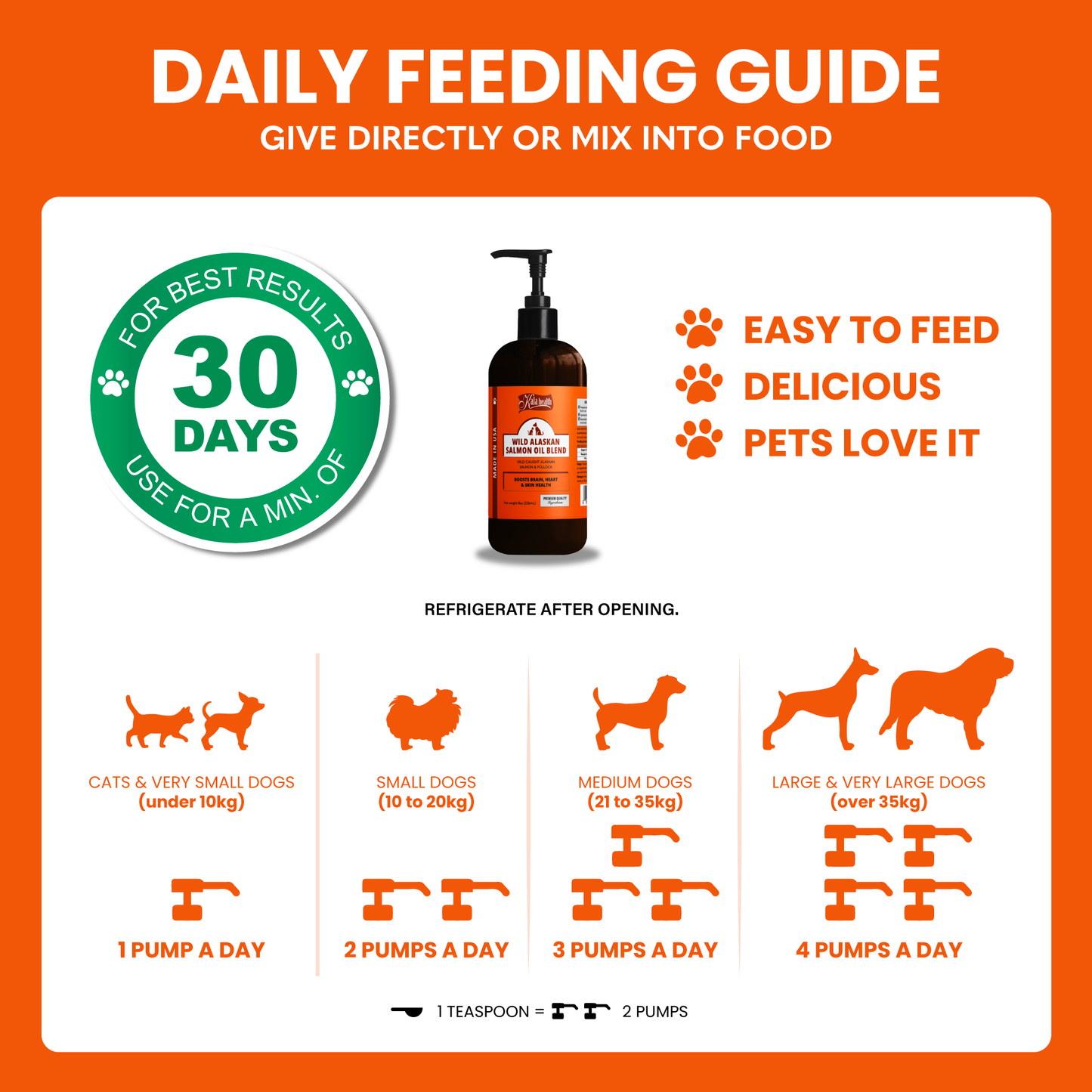 Kala Health Wild Alaskan Salmon Oil Blend Pet Supplement