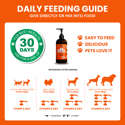 Kala Health Wild Alaskan Salmon Oil Blend Pet Supplement