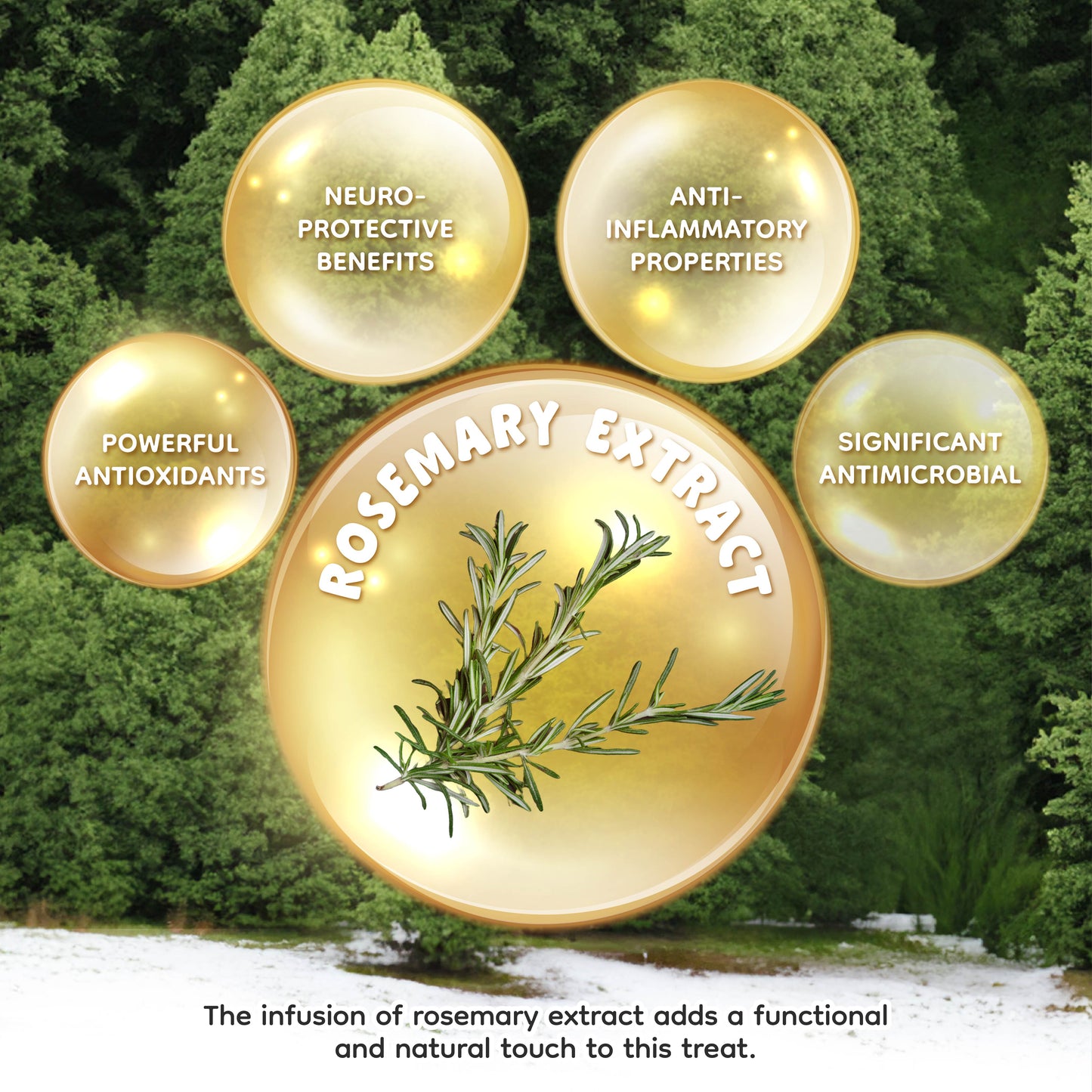 Singapaw Muffin Freeze Dried Duck Dessert Cat & Dog Treats