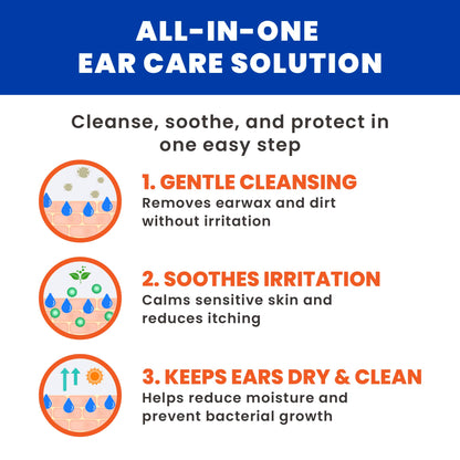 Peterian OTIFLUSH Ear Care Solution 150ml