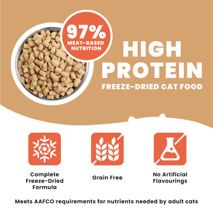 Ranova Complete Freeze Dried Cat Food