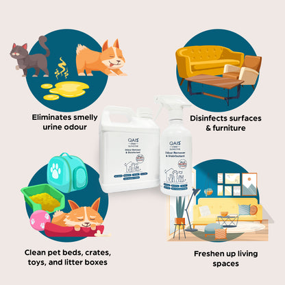 Sunstar QAIS Clear Odour Remover Hypochlorous Acid Pet Disinfectant Spray