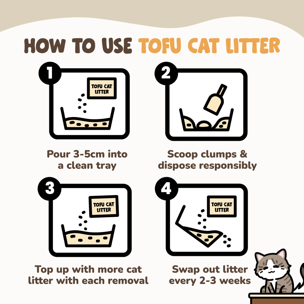 Singapaw Tofu Cat Litter Carton (2.6kg x 6)