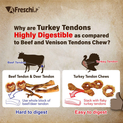 Afreschi Natural Turkey Tendon Dental Chew Dog Treats