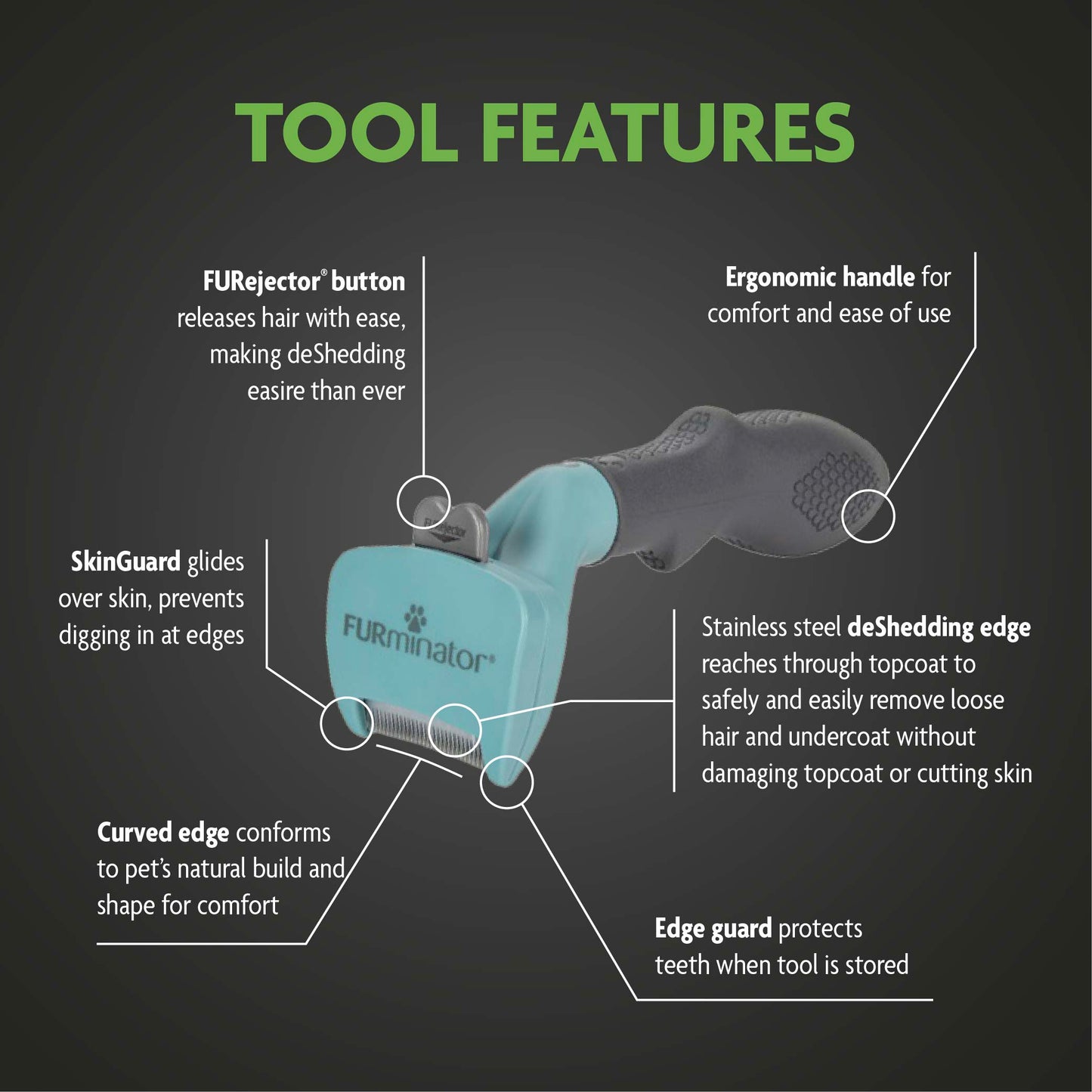 Furminator Grooming Undercoat deShedding Tool Brush For Cats