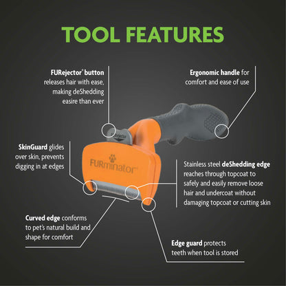 Furminator Grooming Undercoat deShedding Tool Brush For Dogs