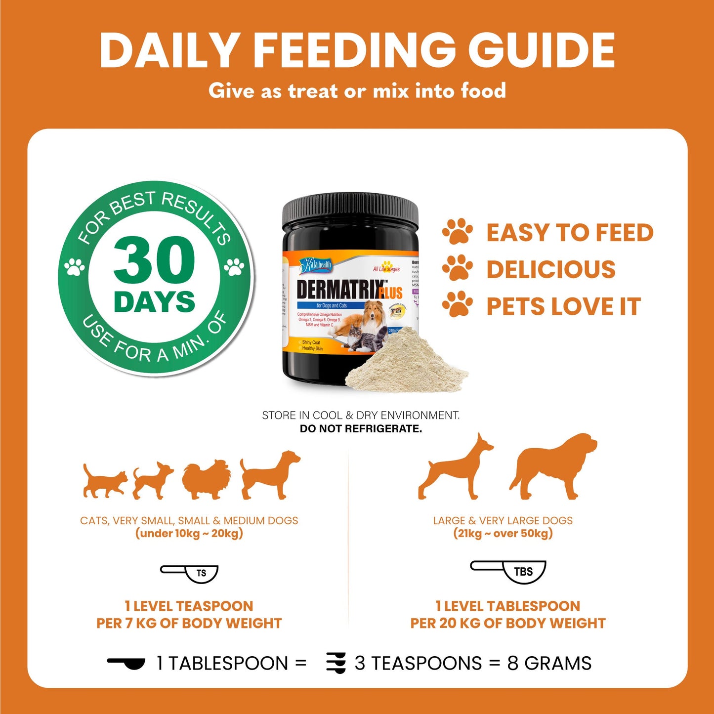 Dermatrix Plus Powder Skin & Coat Pet Supplement