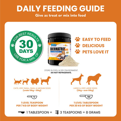 Dermatrix Plus Powder Skin & Coat Pet Supplement