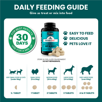 Kala Health Arthrix Pro Hip & Joint Pet Supplement