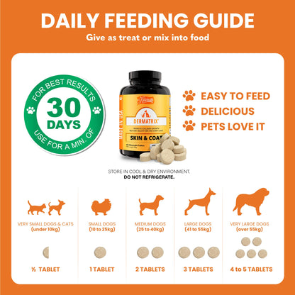 Kala Health Dermatrix Skin & Coat Pet Supplement