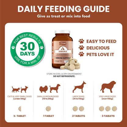 Kala Health Immunix Immunity Pet Supplement