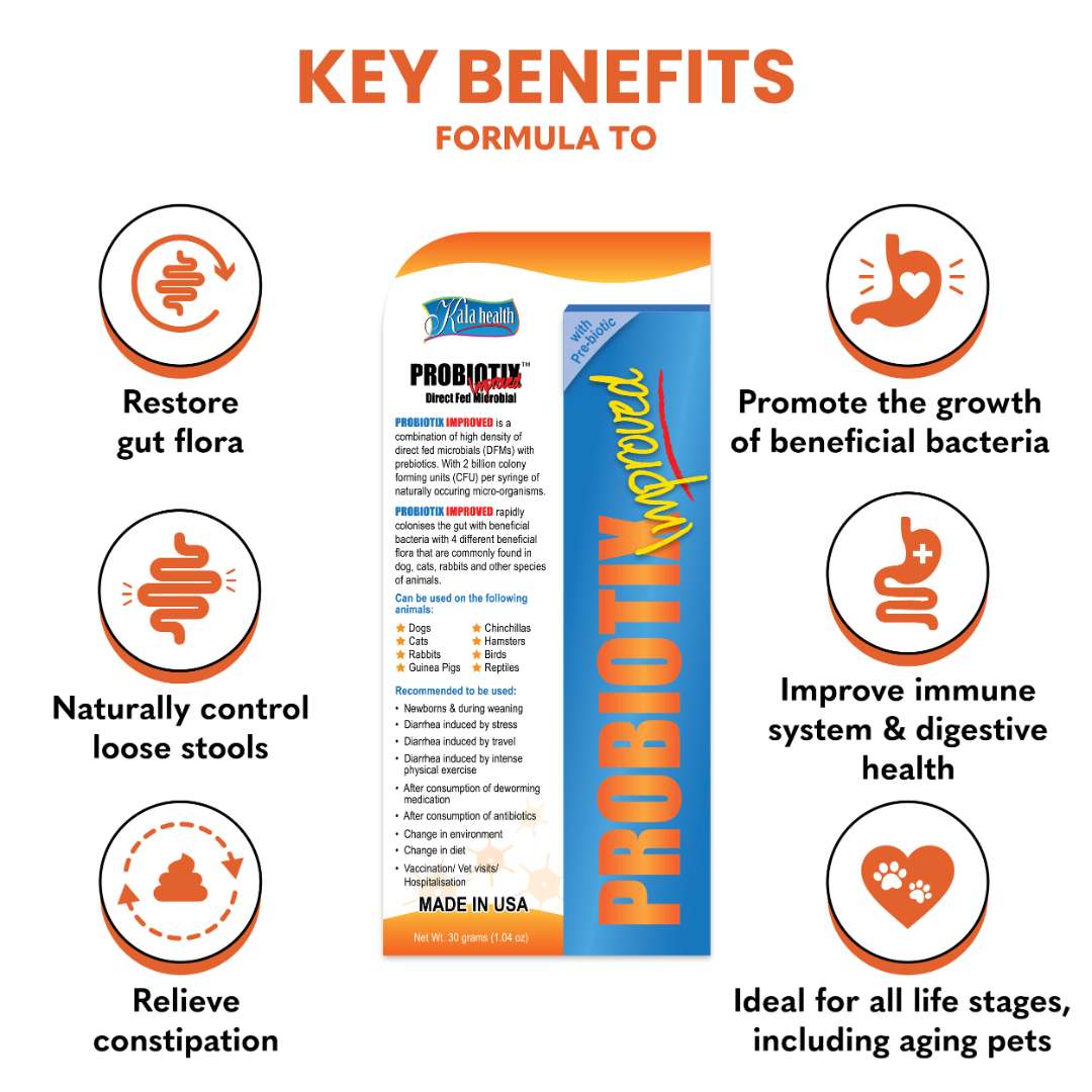 Kala Health Probiotix Improved Probiotics Pet Supplement