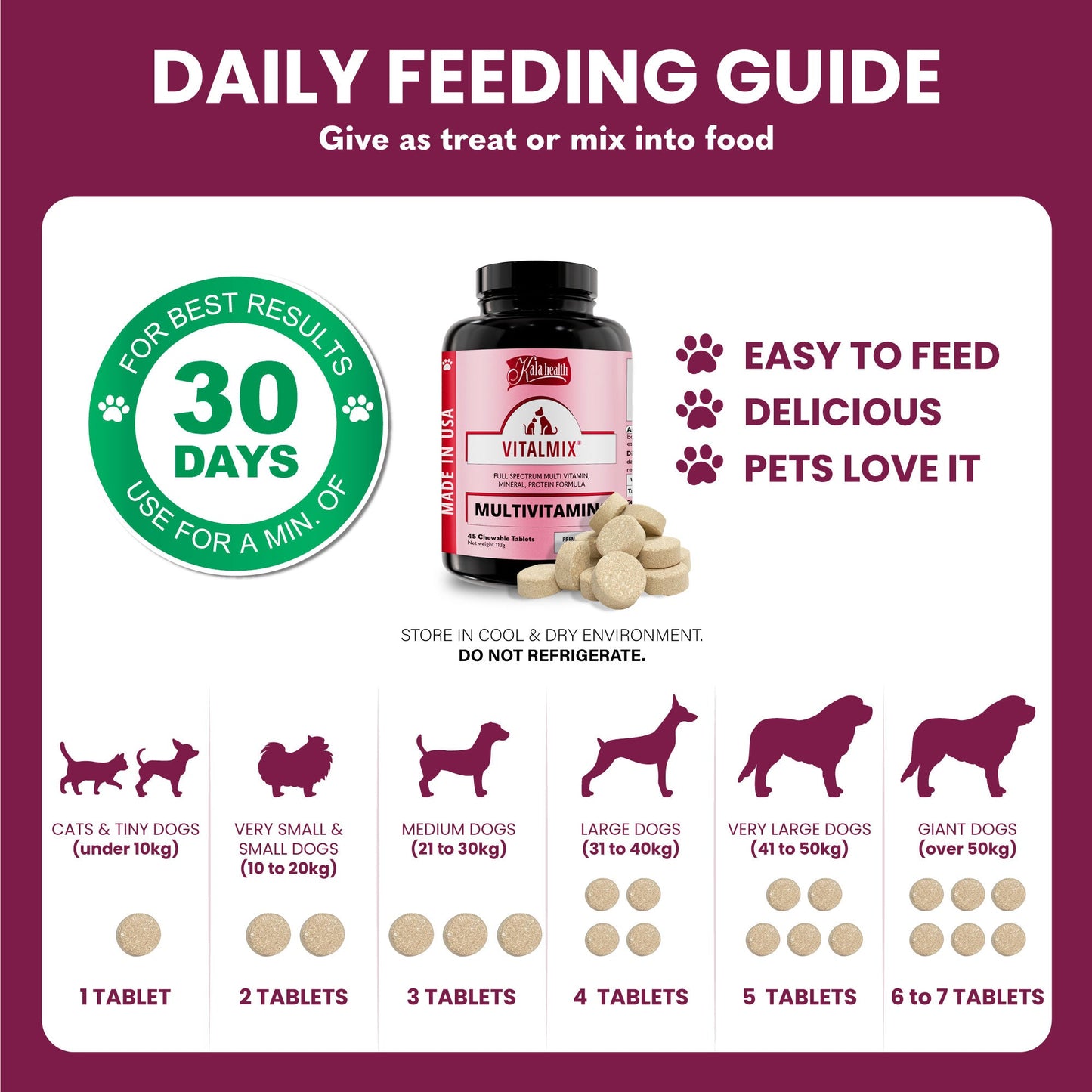Kala Health Vitalmix Multivitamin Pet Supplement