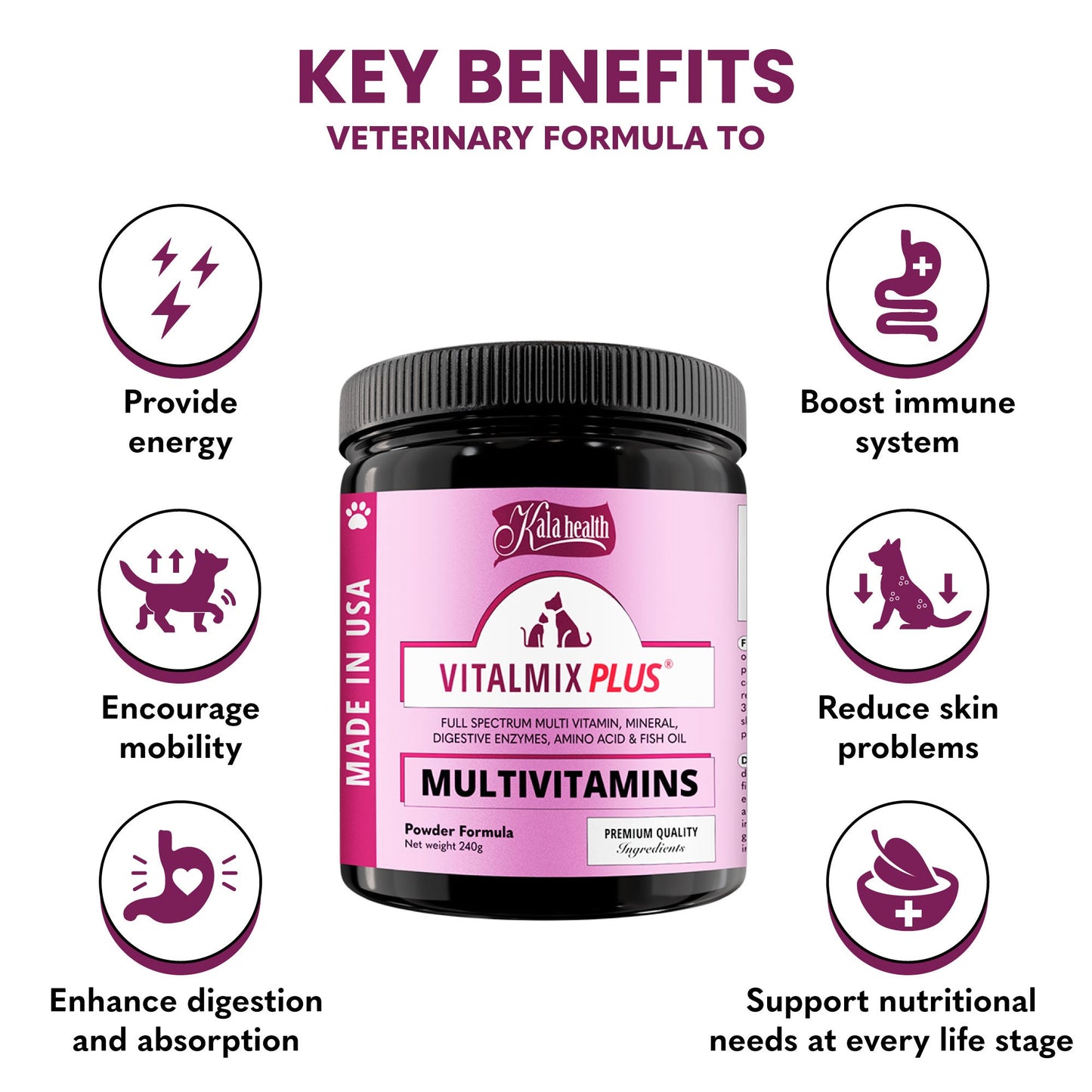 Vitalmix Plus Powder Multivitamin Pet Supplement