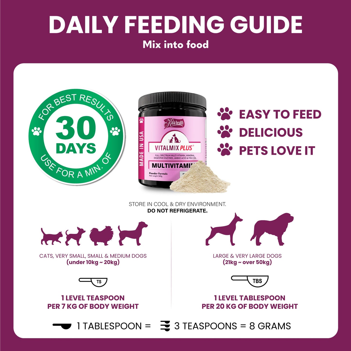 Vitalmix Plus Powder Multivitamin Pet Supplement