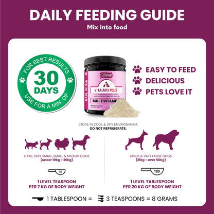 Vitalmix Plus Powder Multivitamin Pet Supplement