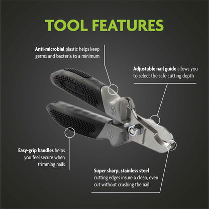 Furminator Nail Clippers Grooming for Cats & Dogs